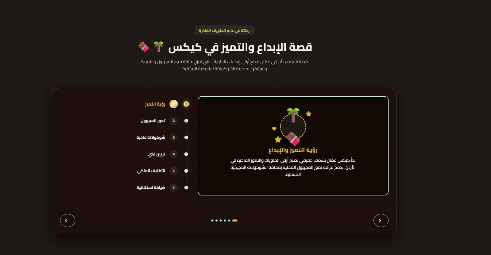 Keks Amman story section